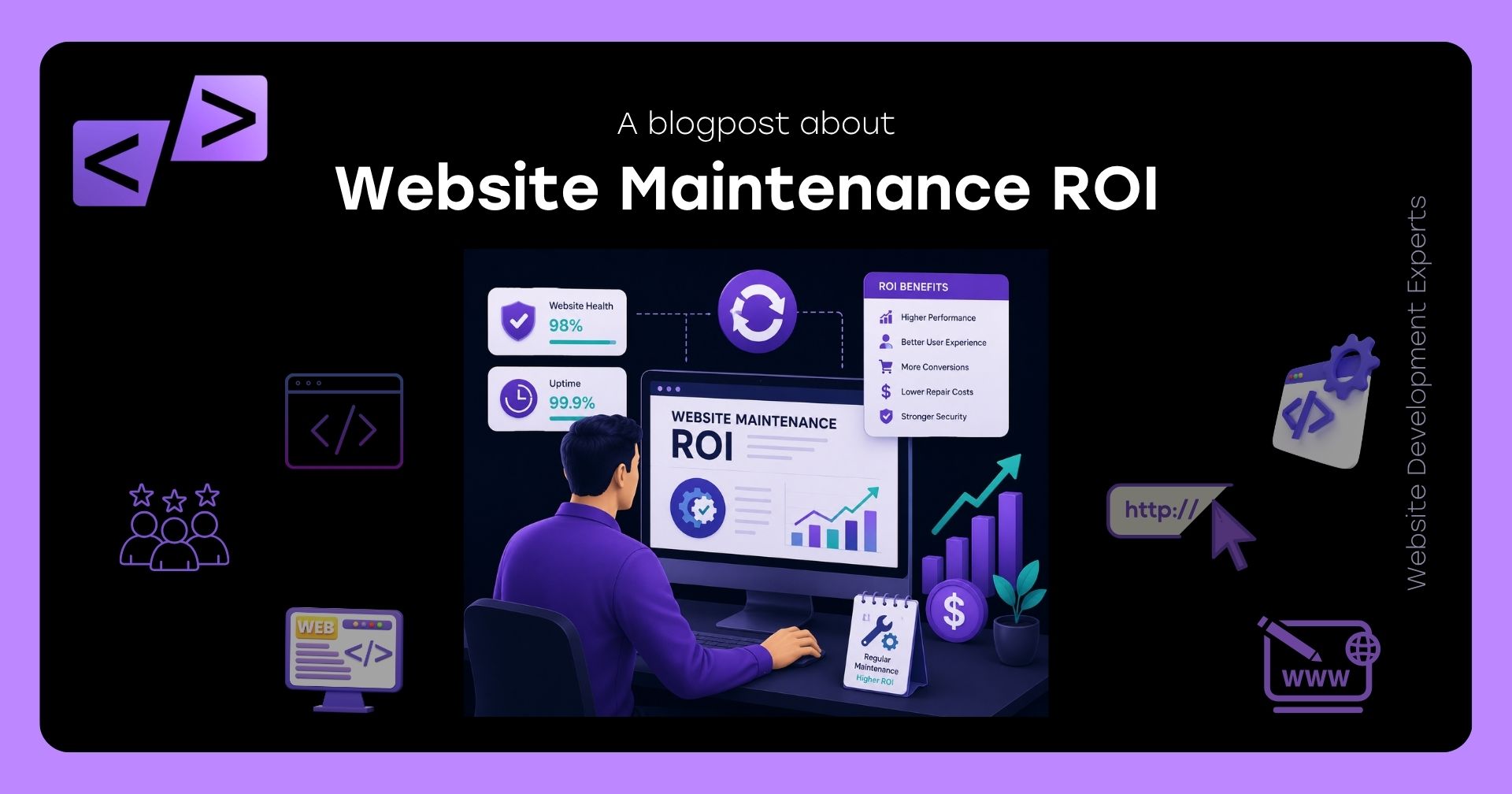 Website Maintenance ROI 